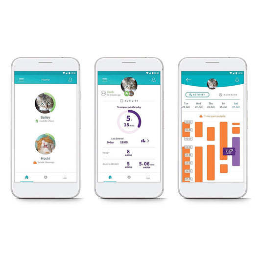 SureFlap Microchip Pet Door Connect with Hub – White Medium Cat & Small Dog